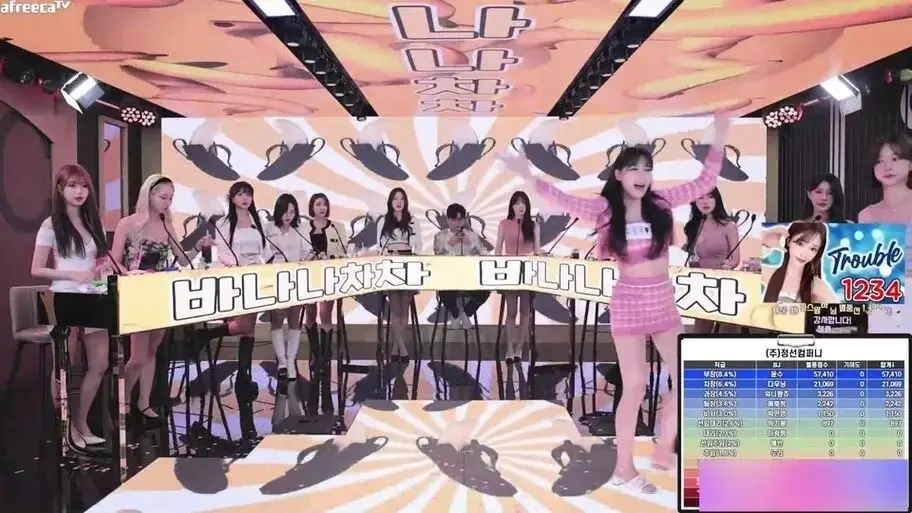 jinricp女团完整版高清在线观看_韩国BJ舞团视频全集免费播放_高潮片段爱奇艺